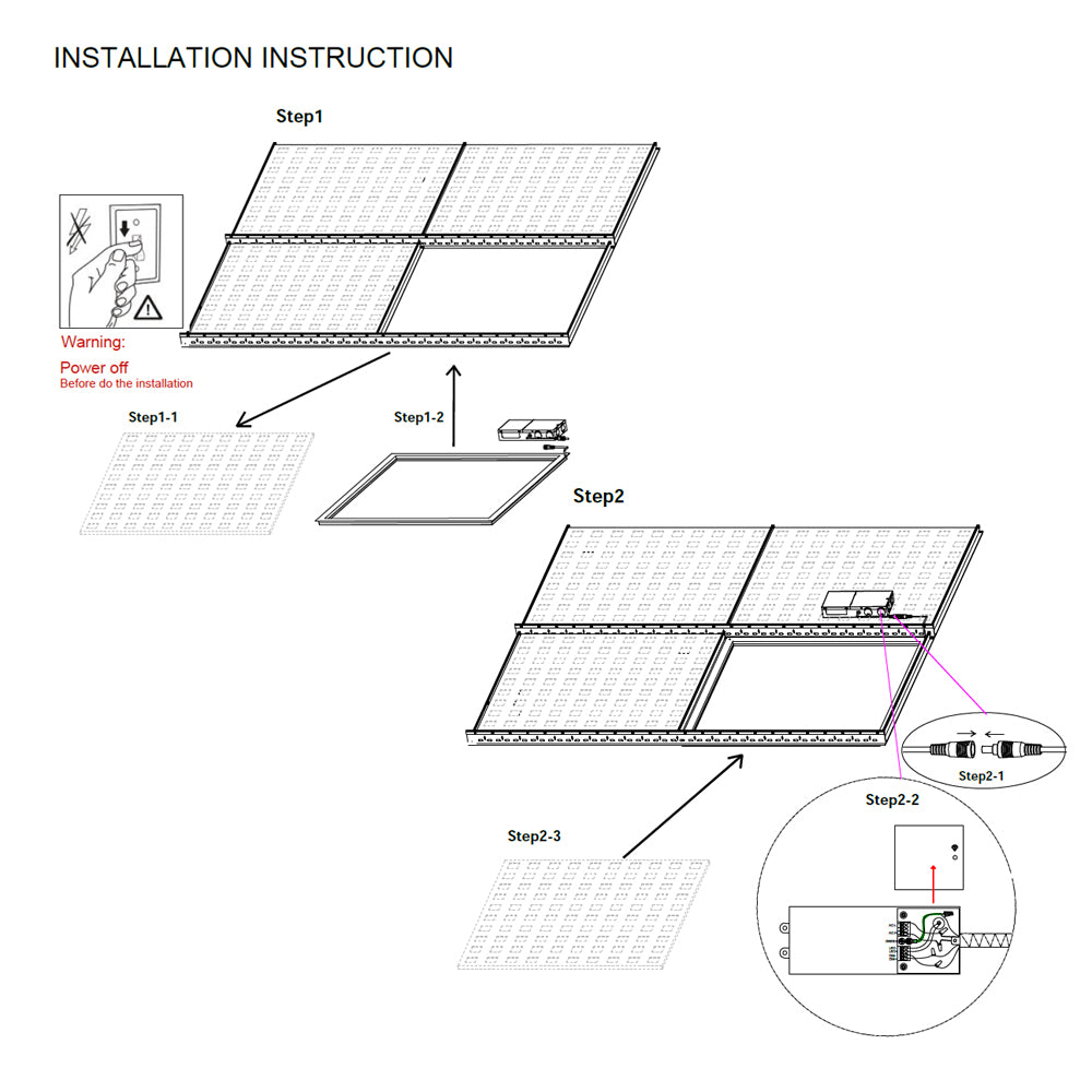 LED edge lit panel light commercial interior uniform illumination