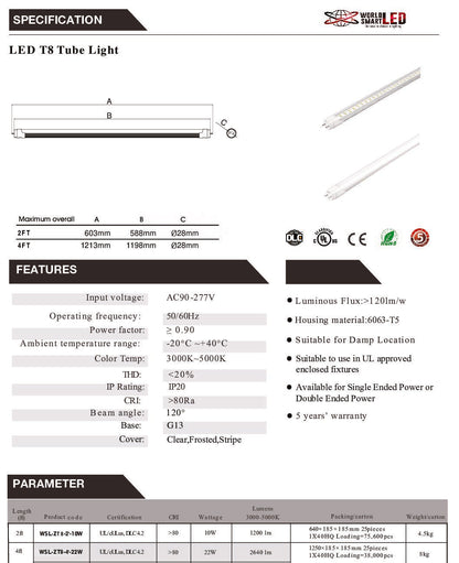 World-Smart-24foot-2-pin-Tube-Spec-pdf.jpg